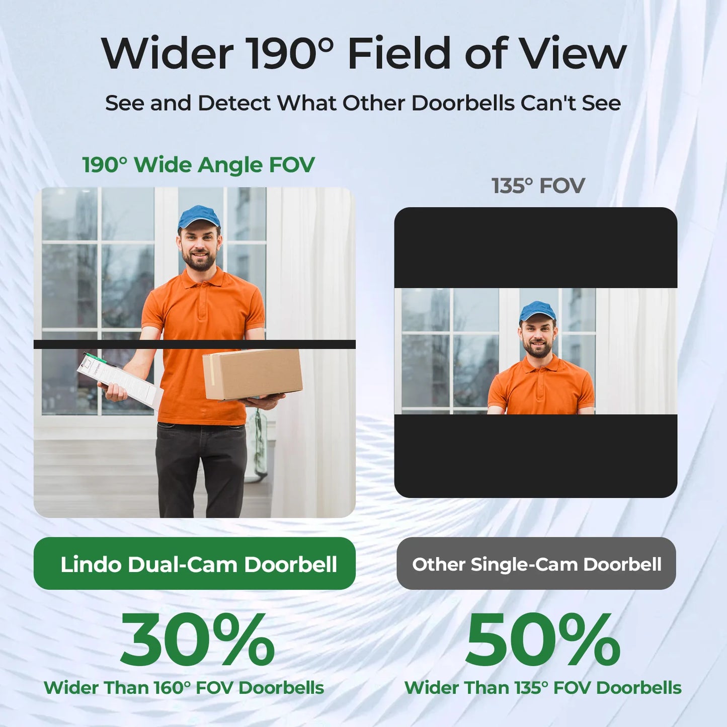 dual-lens-doorbell-with-190-degree-wide-angle