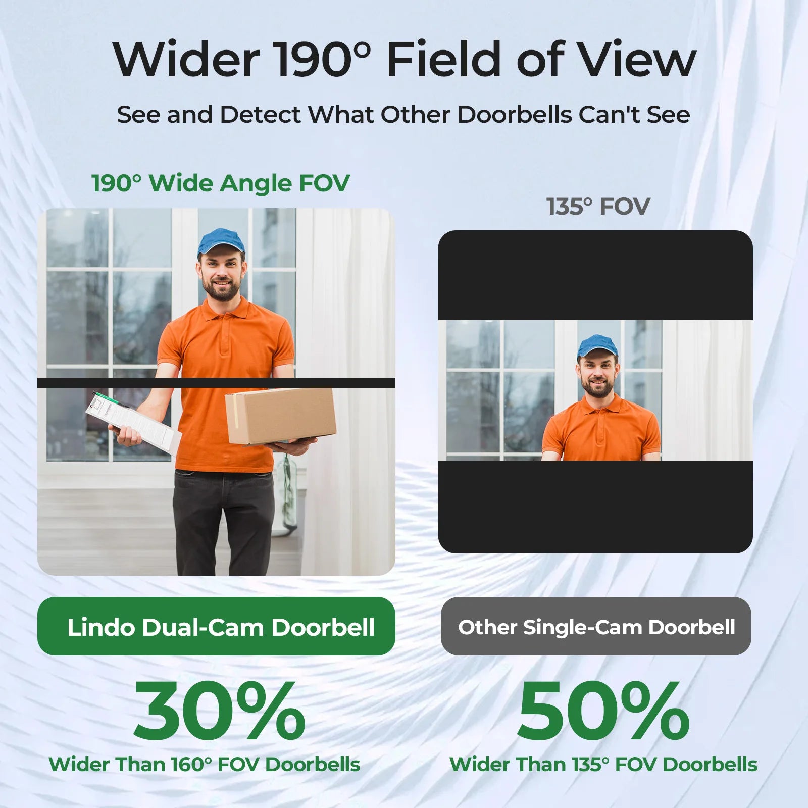 dual-lens-doorbell-with-190-degree-wide-angle